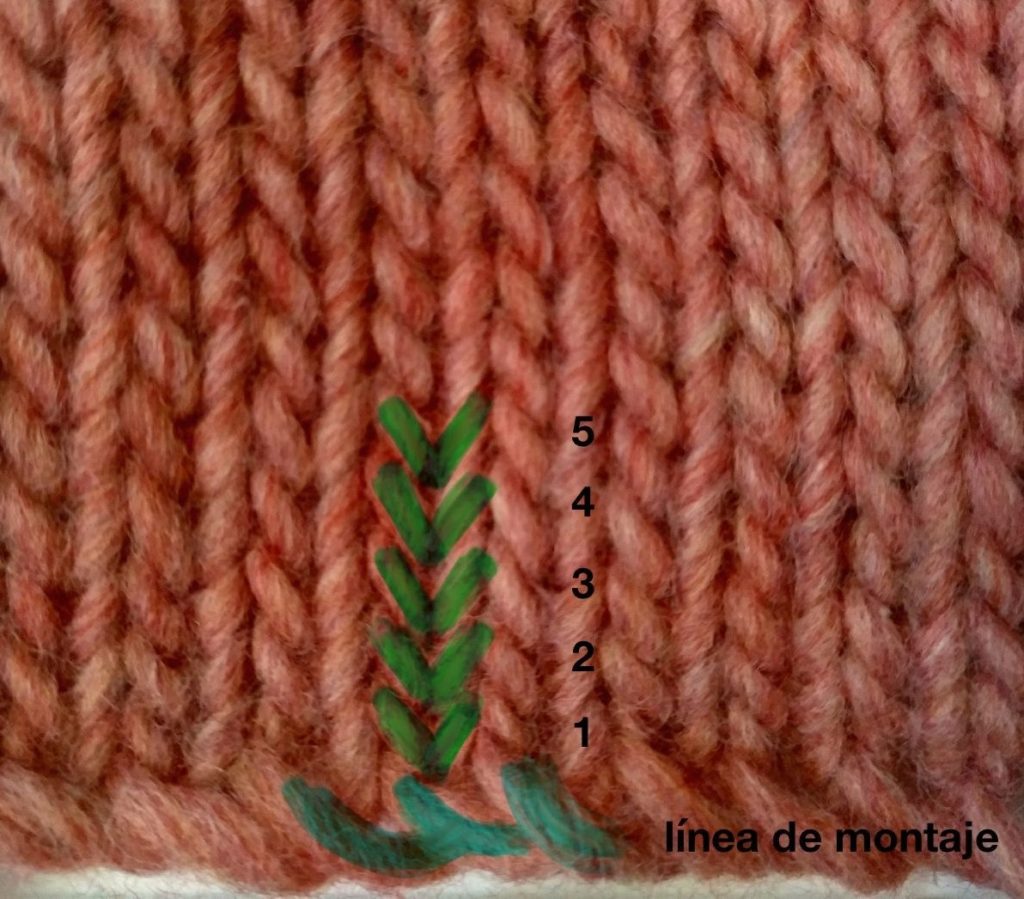 how to count rows in knitting