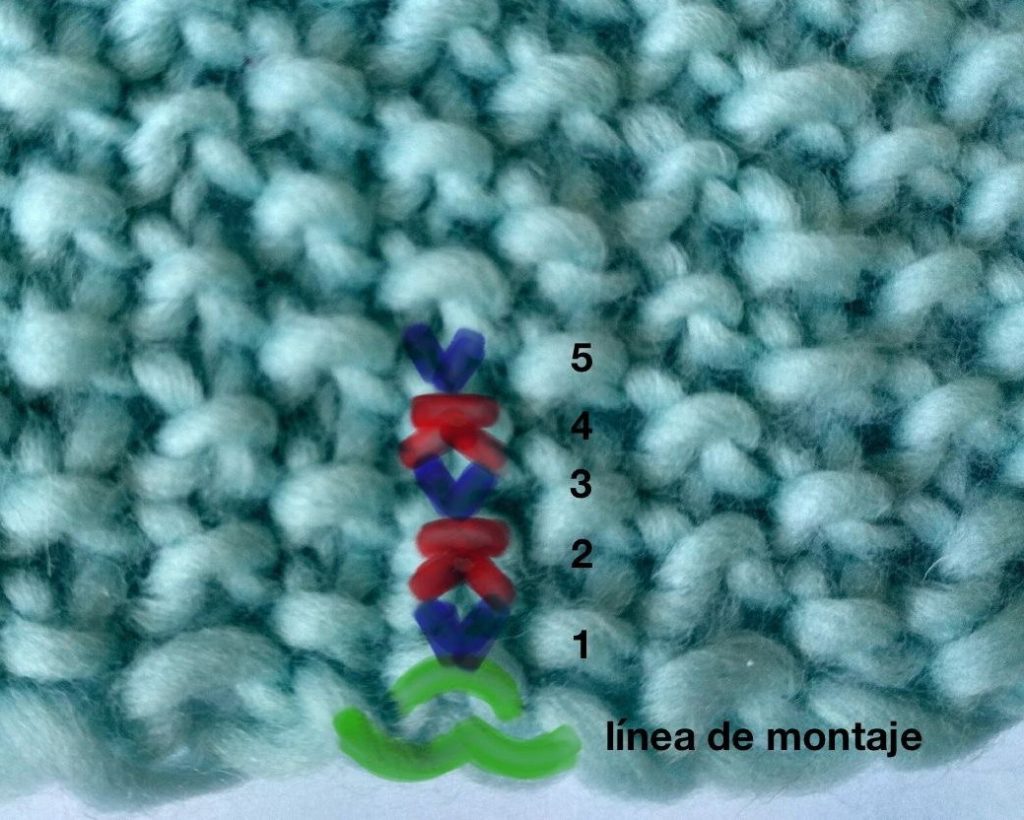 how to count rows in knitting