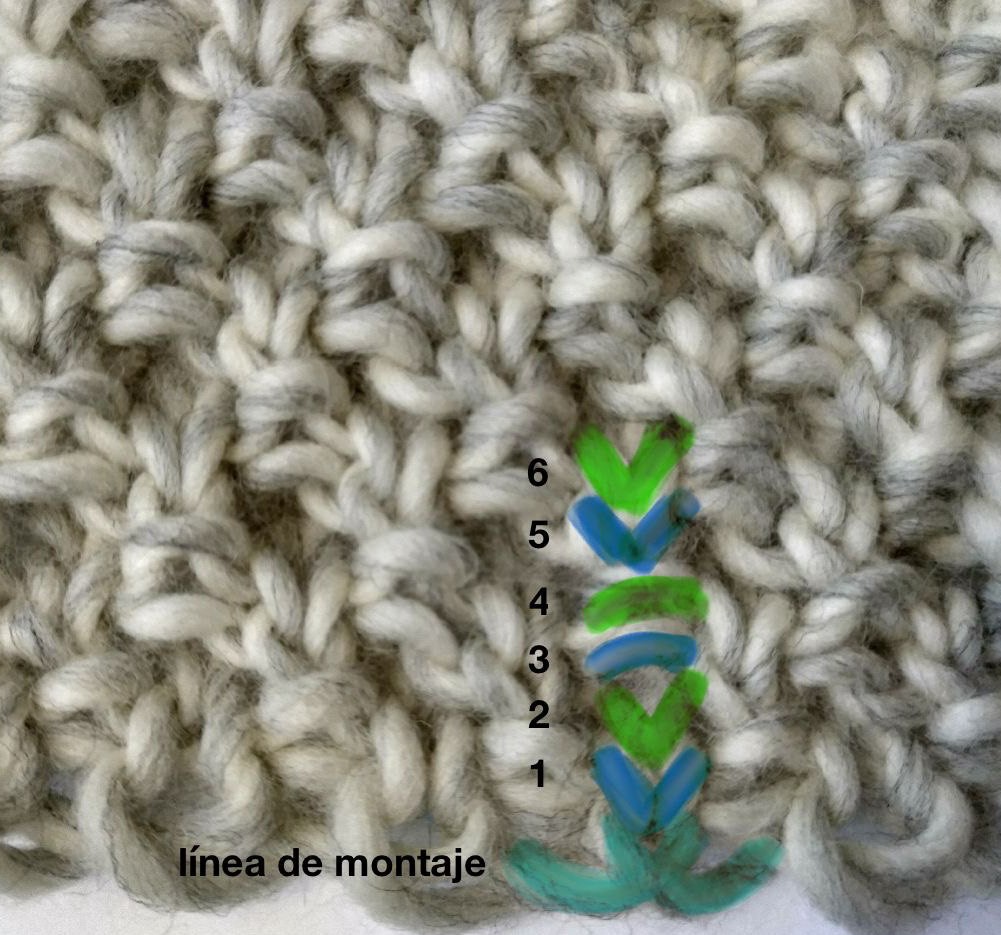 how to count rows in knitting